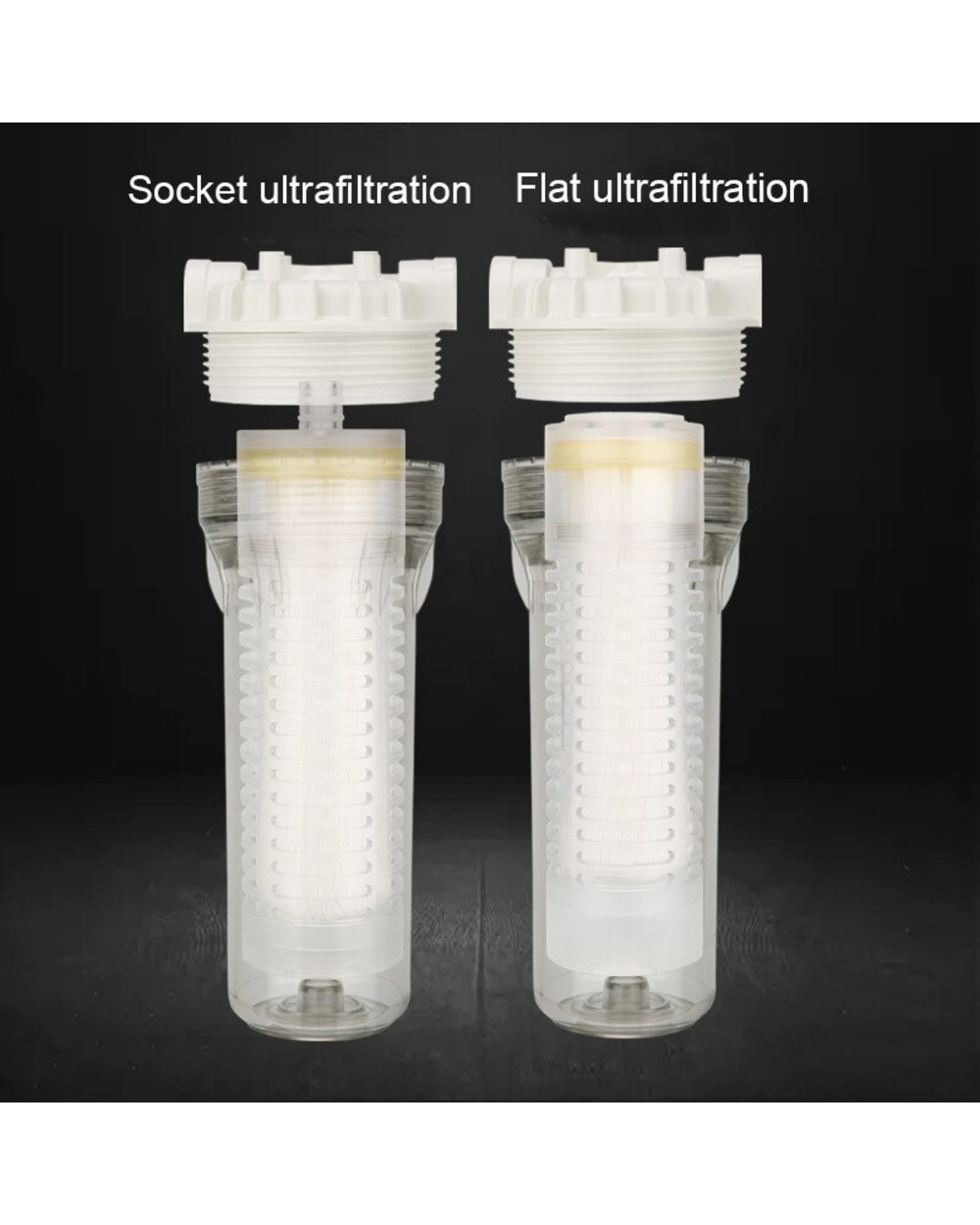 YenvQee Ultrafiltration Membrane Replacement Reverse Osmosis Water
