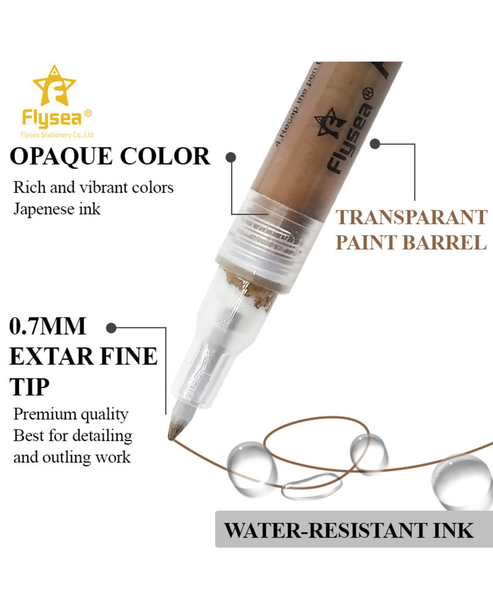 New Acrylic Marker Skin Color Water-Based Pen Body Paint Graffiti Ceramic 12Color Marker Diy Markers Pens 12/18/24/28 C front-3