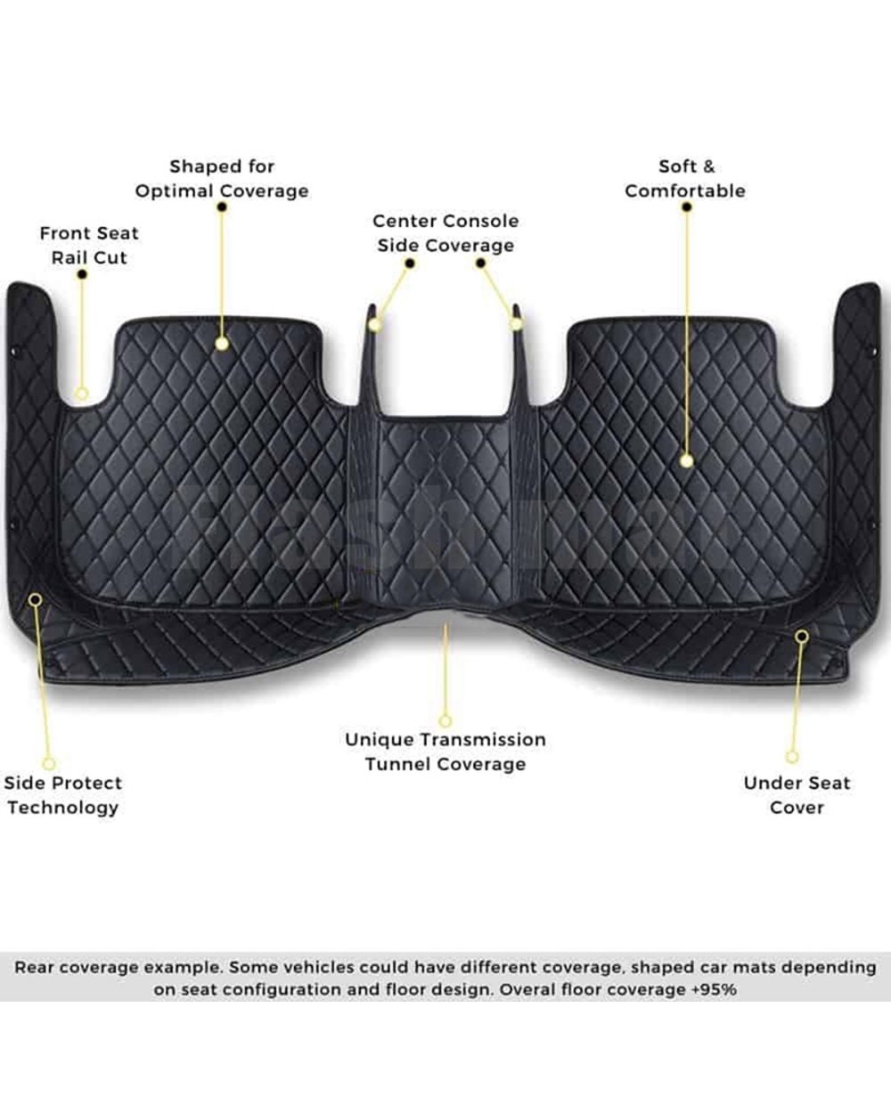 Custom Leather Car Floor Mats For Genesis Gv80 G70 Coupe G80 Gv70 G90