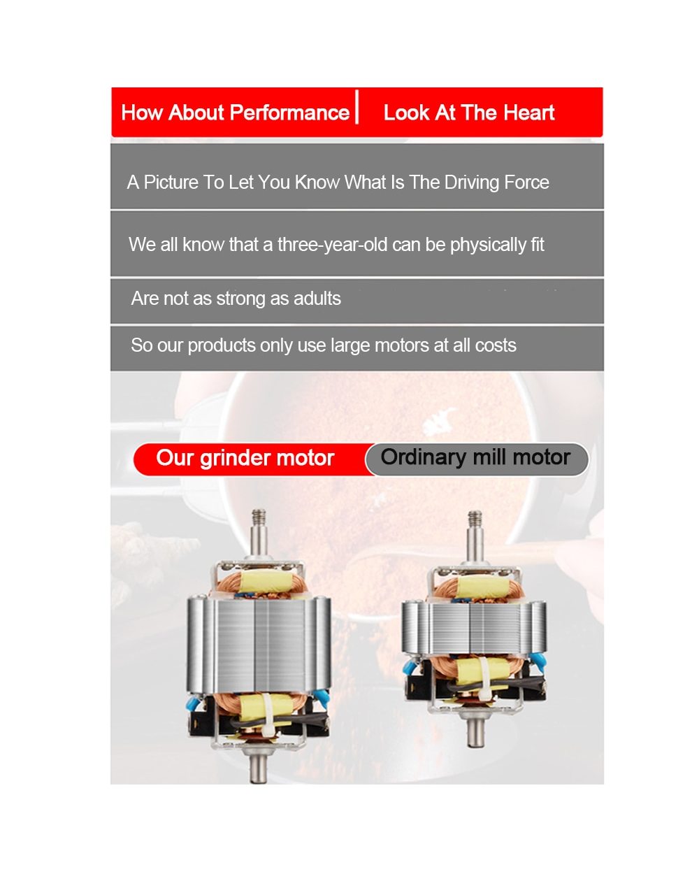 400W Electric Coffee Grinder Machine Kitchen Cereals Nuts Beans Spice Grinder For Home Multifunctional Coffee Grinder M front-3