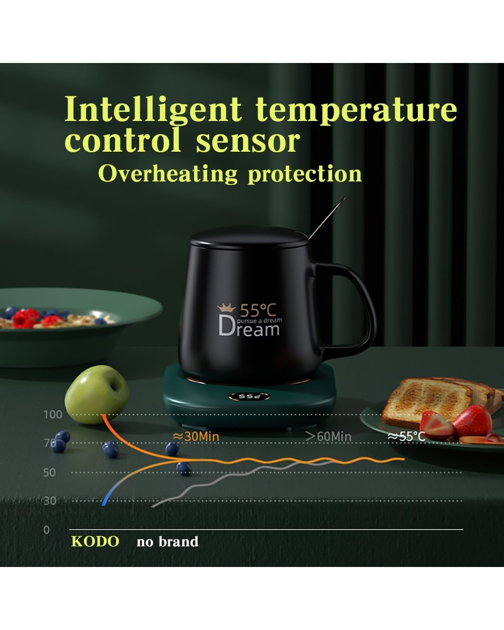 Kodo Usb Mug Heater Coffee Mug Cup Warmer Milk Tea Water Heating Pad Cup Heater Warm Mat Constant Temperature Coaster front-1