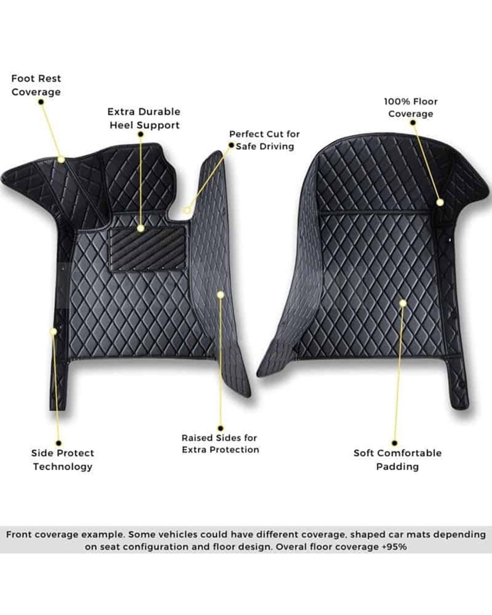 Custom Leather Car Floor Mats For Genesis Gv80 G70 Coupe G80 Gv70 G90