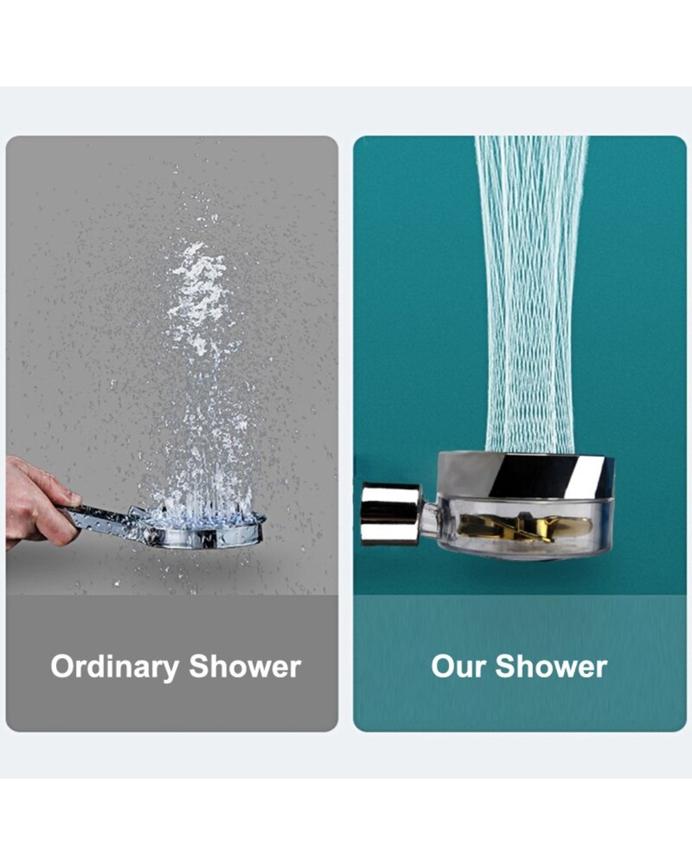 High Pressure Shower Head 360 Rotated Handheld Showerhead with