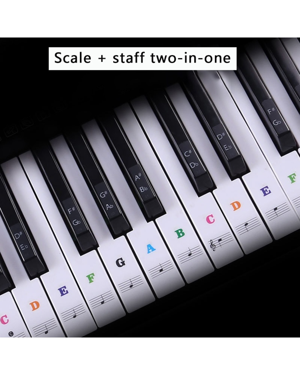 54/61/88 Key Piano Sticker Transparent Piano Keyboard Sticker Electronic Keyboard Piano Sticker Kids Beginners Piano Pr front-1