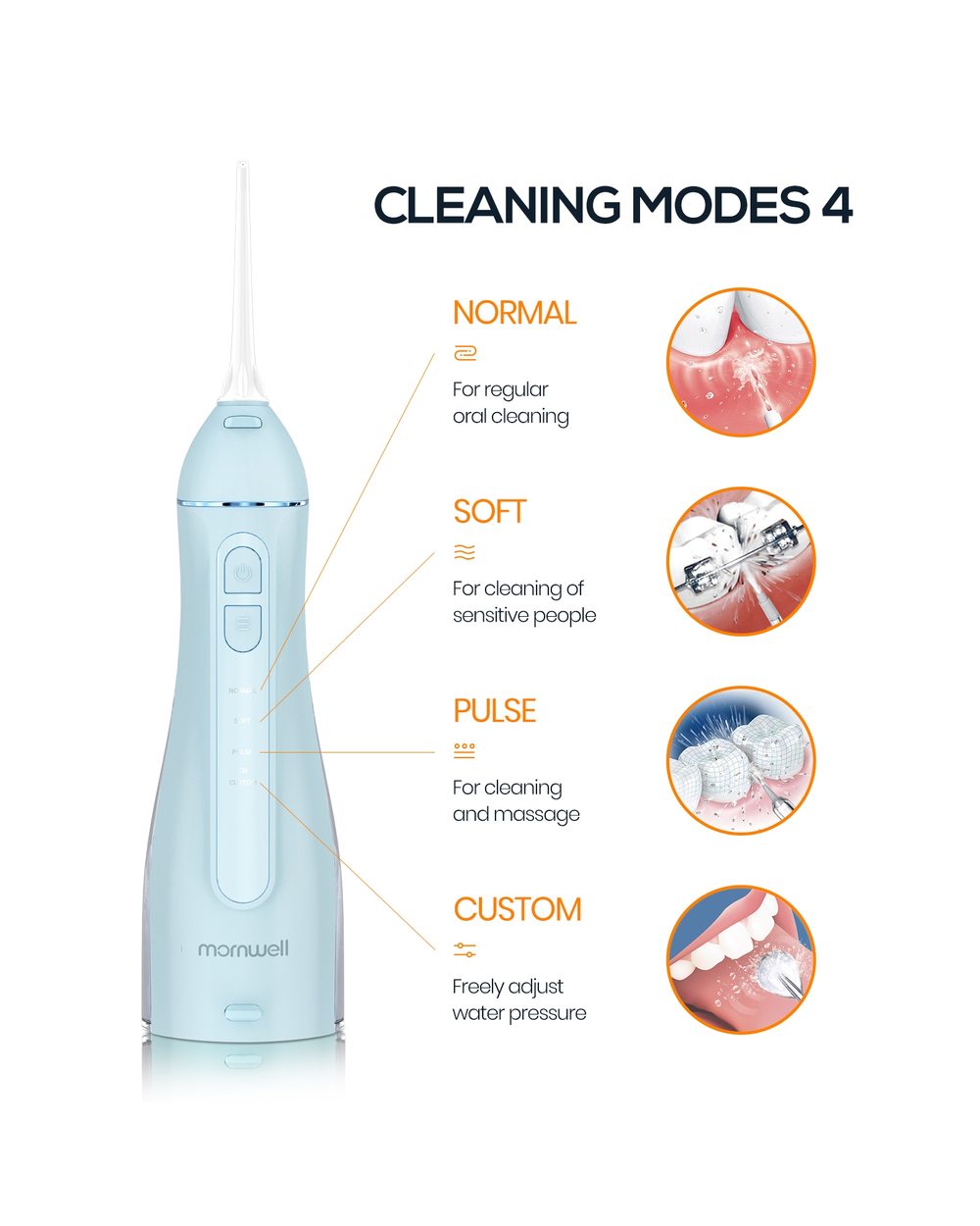 Mornwell Water Flosser Oral Irrigator Portable Dental Water Jet 4 Modes Water Thread For Dental Floss Teeth Whitening H front-1