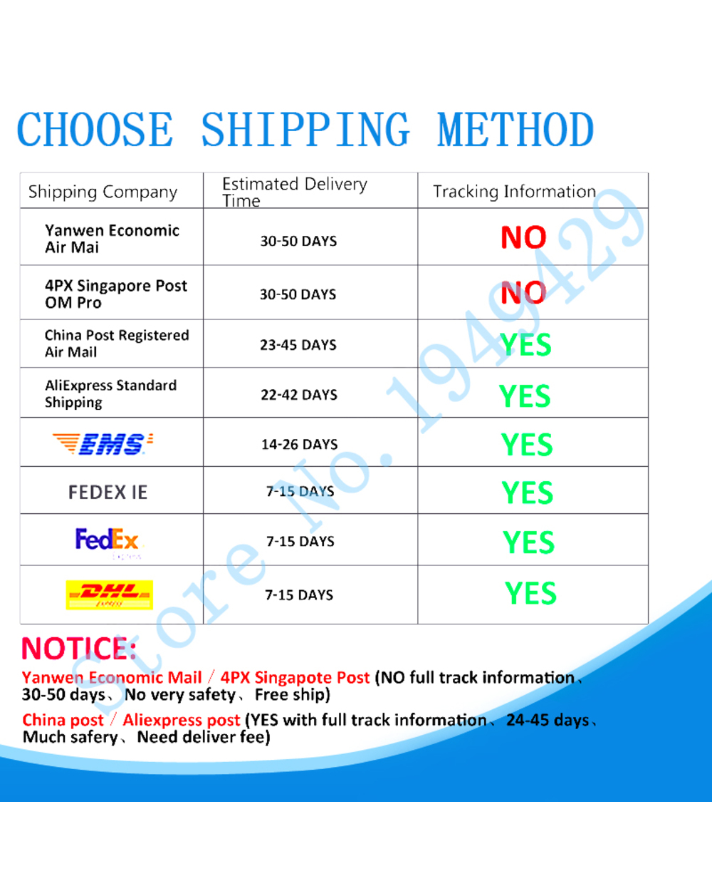 100Pcs 1206 Smd Chip Capacitor 100Pf 470Pf 1Nf 2.2Nf 3.3Nf 4.7Nf 10Nf 1Kv 2Kv X7r front-1