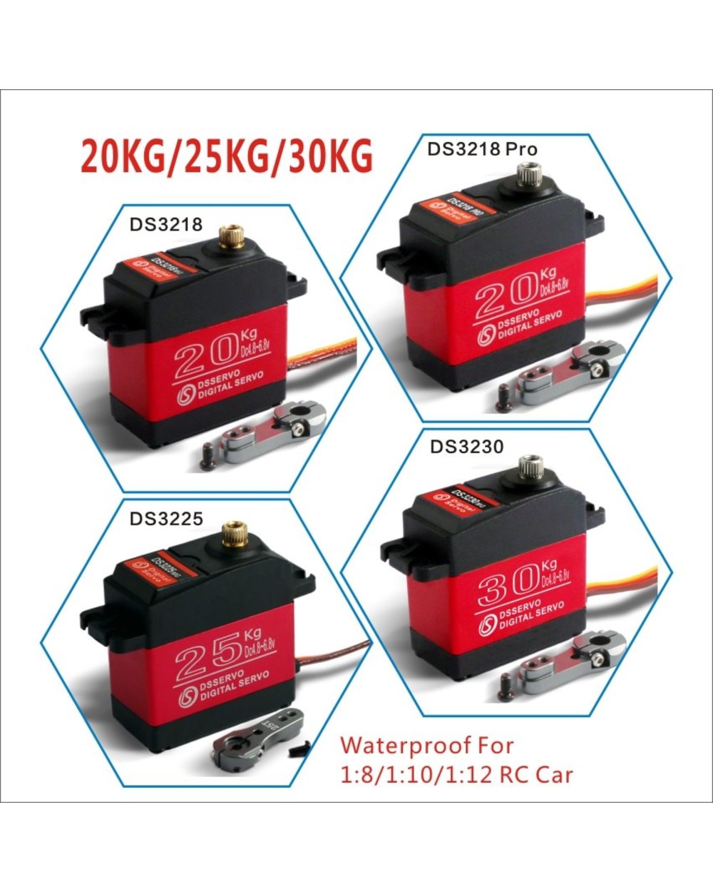 Waterproof servo 20KG 25KG 30 KG and high speed metal gear digital servo baja servo for 1 8 1 10 Scale RC Cars front-0