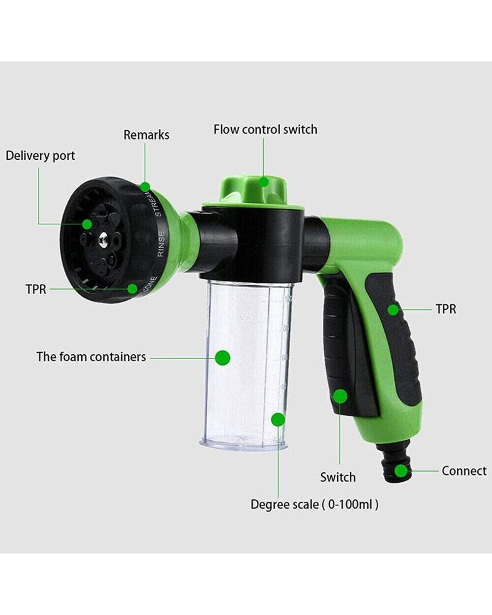 Garden Water Hose Nozzle Foam Sprayer High Pressure With 8 Adjustable Type Nozzle Car Wash Water For Plant Lawn Pet Sh front-5