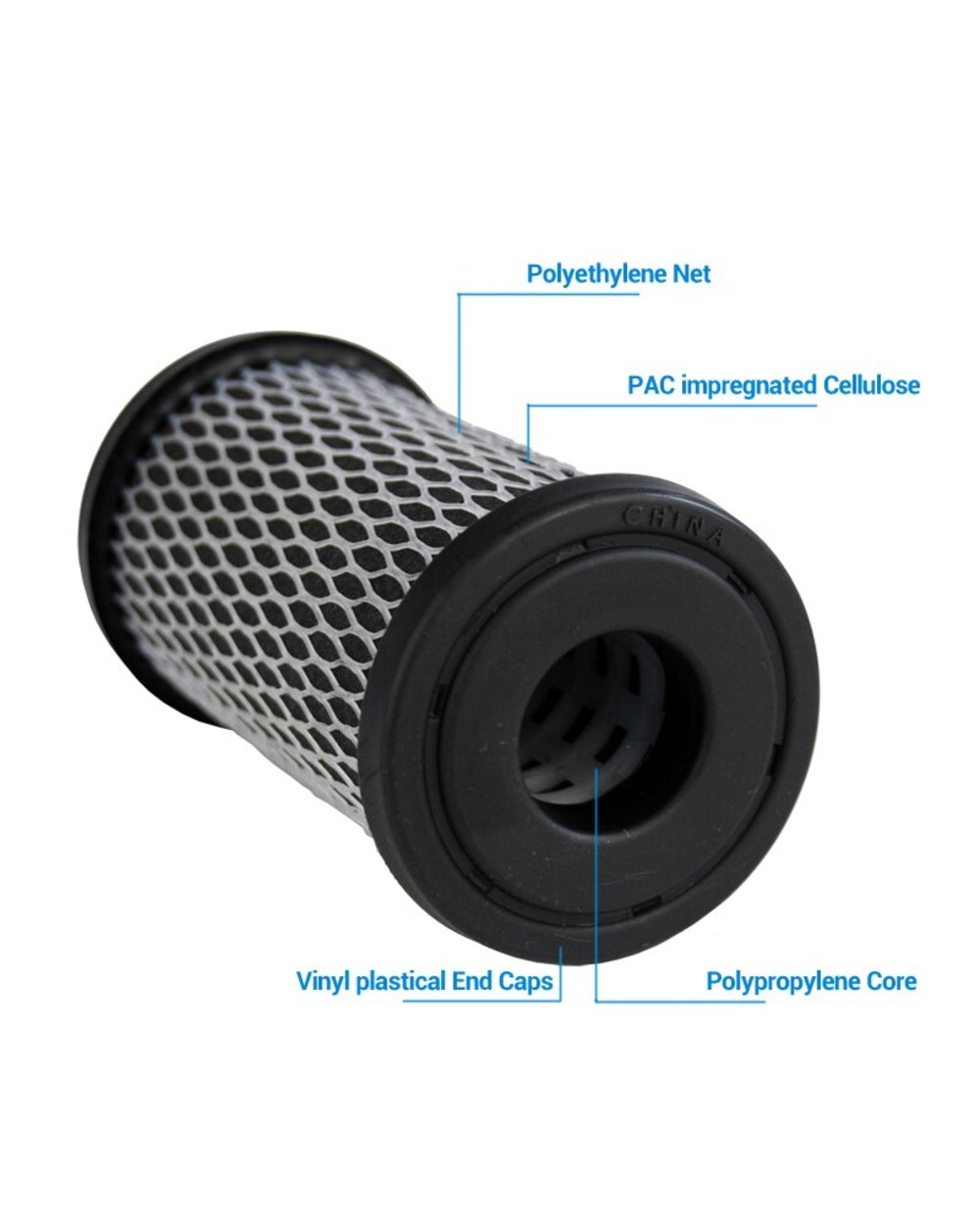 Dual purpose Powered Activated Carbon Water Filter Cartridges C2