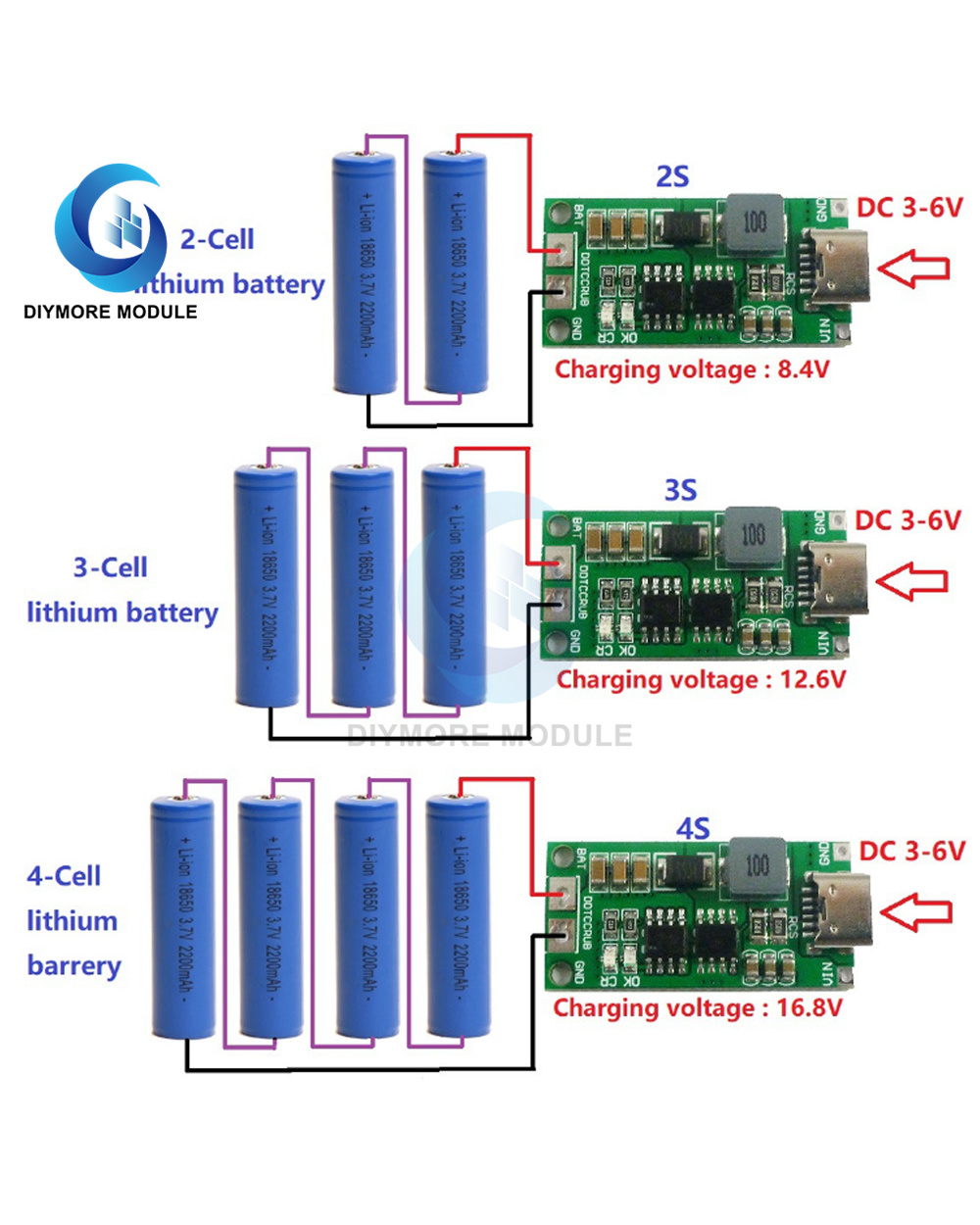 Multi-Cell 2S 3S 4S Type-C To 8.4V 12.6V 16.8V Step-Up Boost Lipo Polymer Li-Ion Charger 7.4V 11.1V 14.8V 18650 Lithium front-0