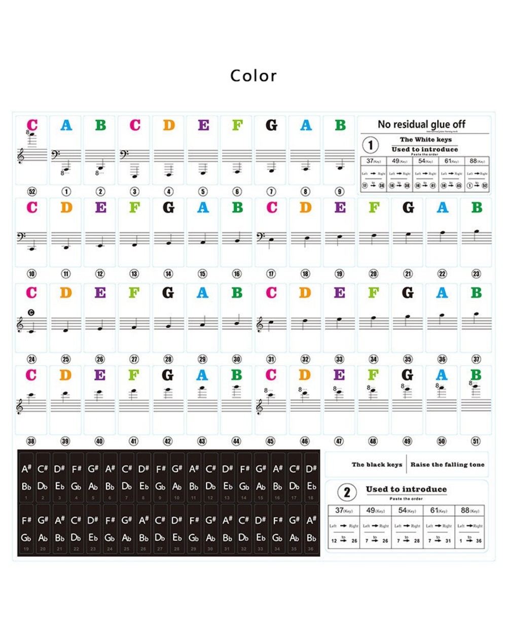 54/61/88 Key Piano Sticker Transparent Piano Keyboard Sticker Electronic Keyboard Piano Sticker Kids Beginners Piano Pr front-4