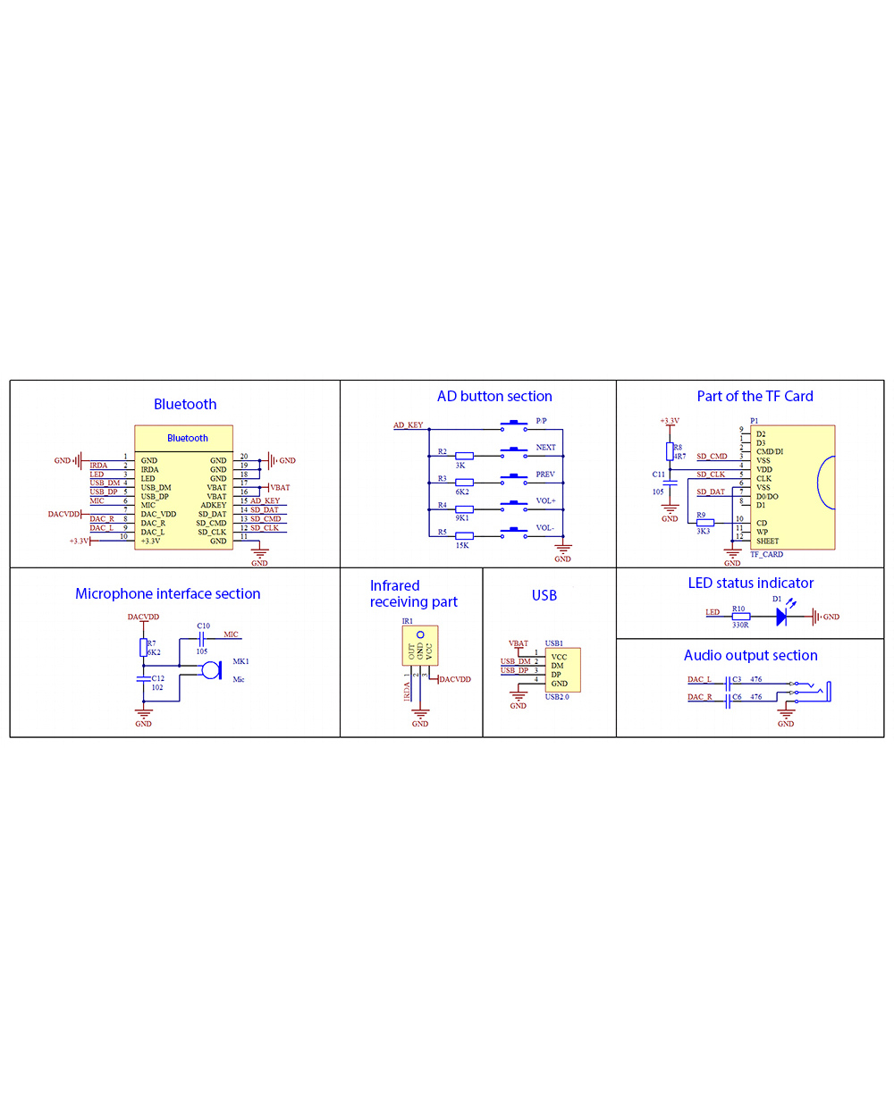 Wireless Bluetooth 5.1/ 5.0 Audio Transmitter And Receiver Board Audio Lossless Decoder Transceiver Diy Speaker Headpho front-5
