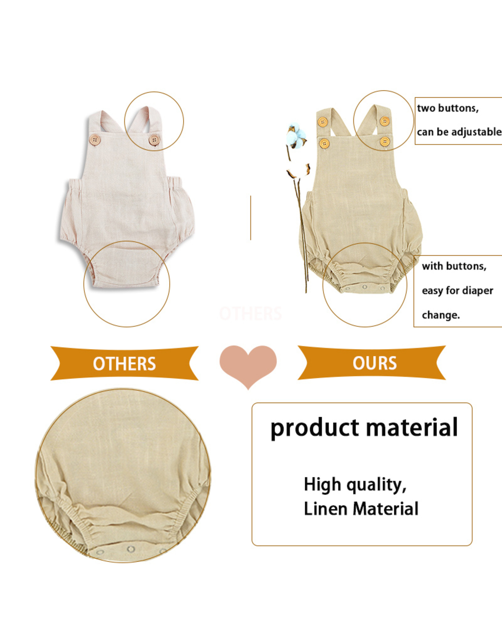 Baby Boys Romper Jumpsuits Linen Summer Button High Quality Rompers For New Born Toddlers Children Kids One-Pieces Boy front-4