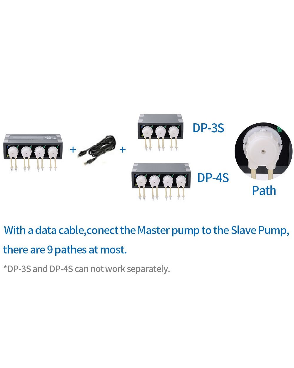 Jebao Doser 4Channel Programmable Auto Dosing Pump Peristaltic