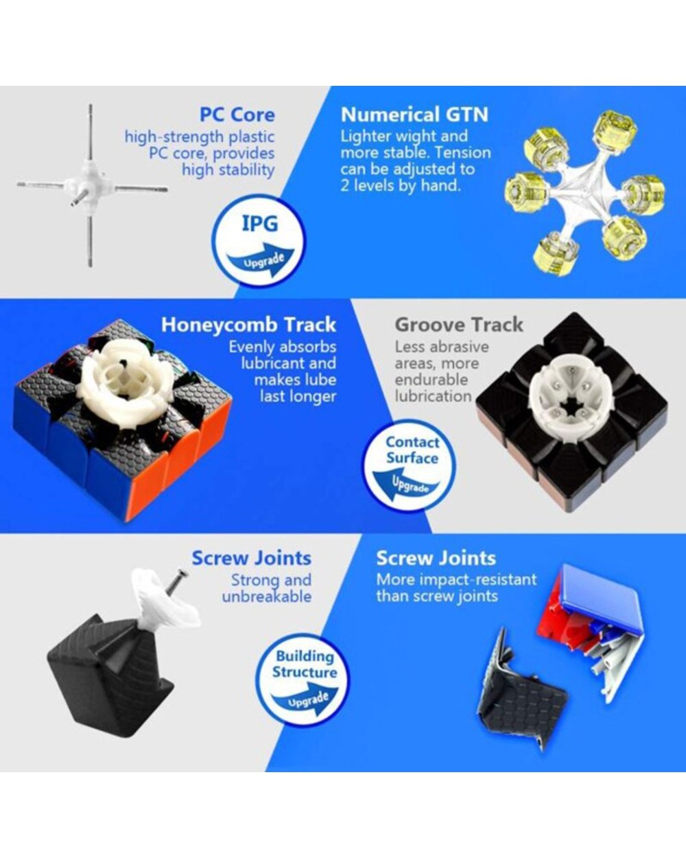 356RS 3x3x3 Magic Cube 3x3 Speed cube Upgrade version Cube Stickerless Twist 3X3X3 Puzzle Cube 356RS Cubo Magico front-2