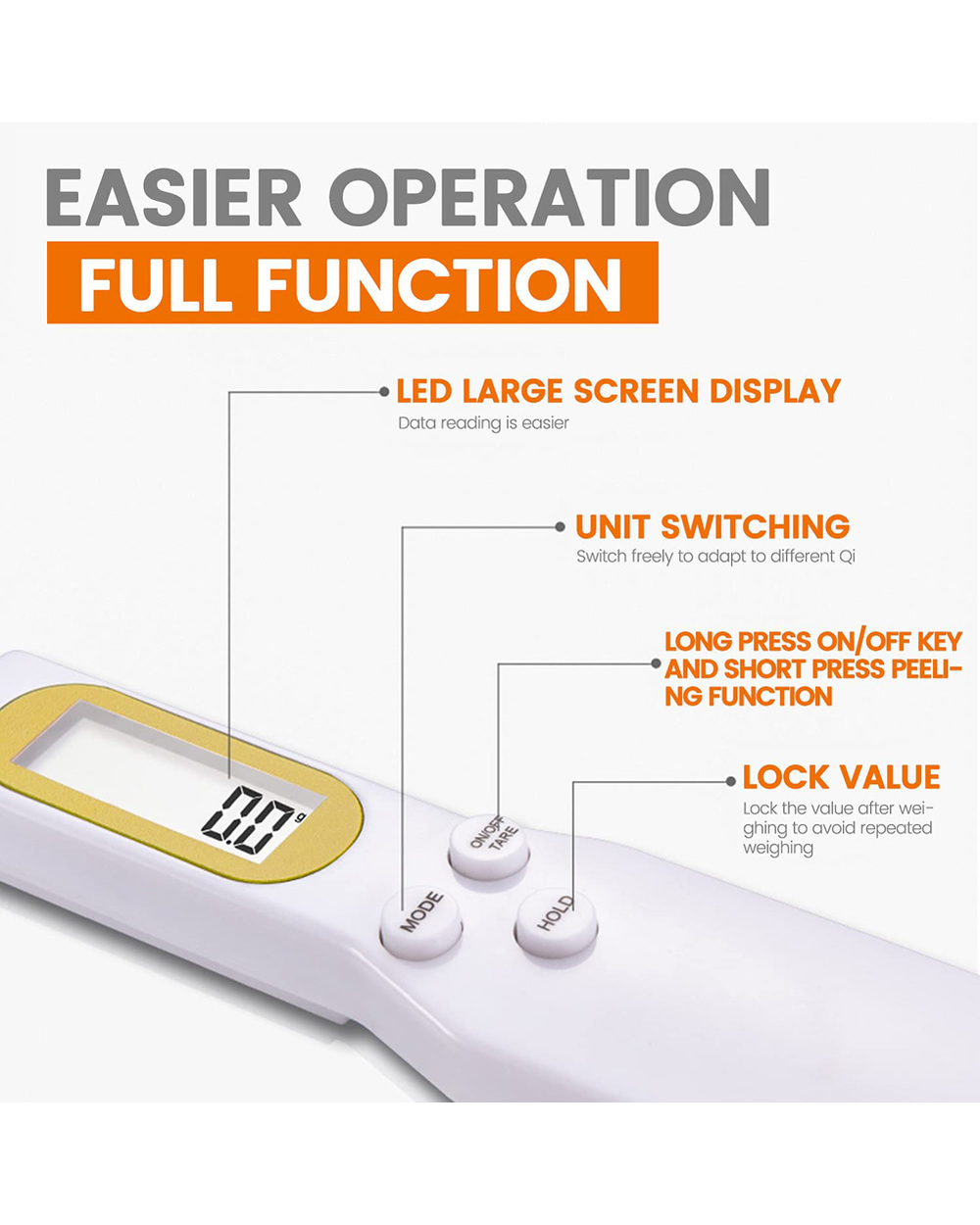 Electronic Measuring Spoon front-2