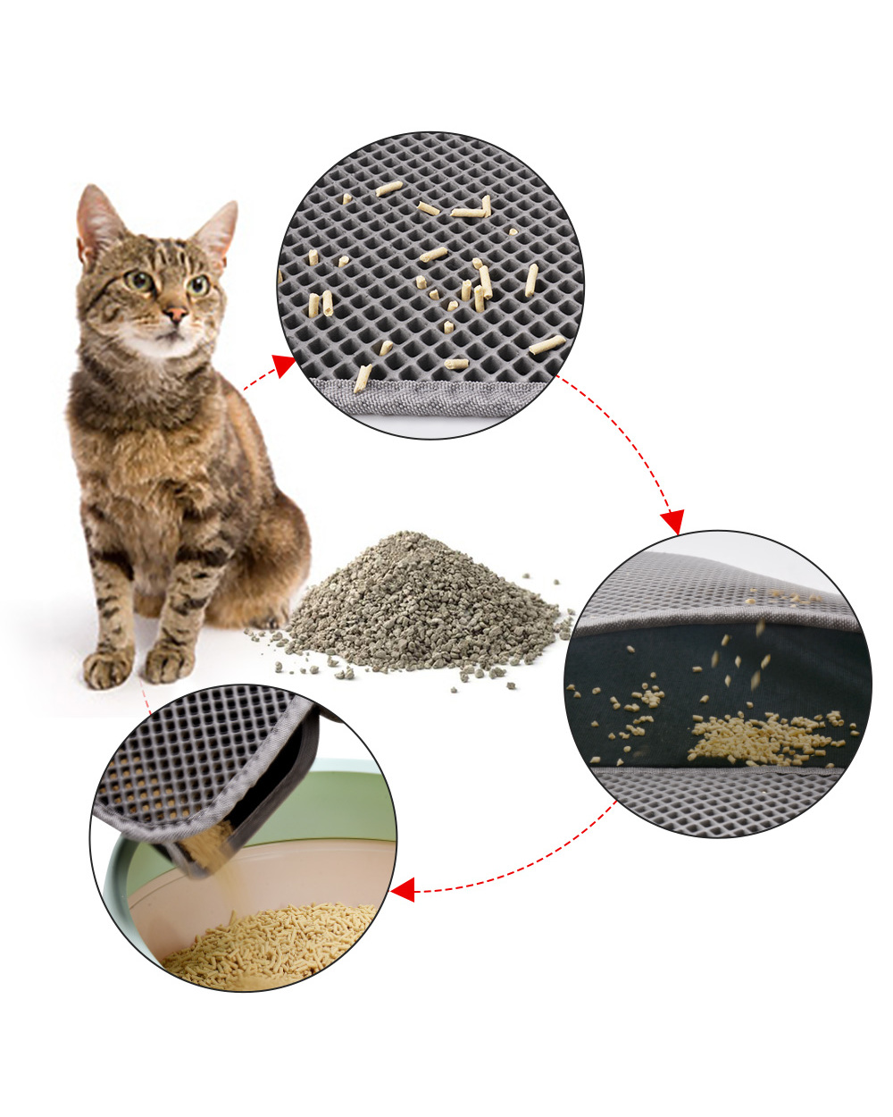 Pet Cat Litter Mat Double Layer Waterproof Litter Cat Bed Pads For Cats front-2