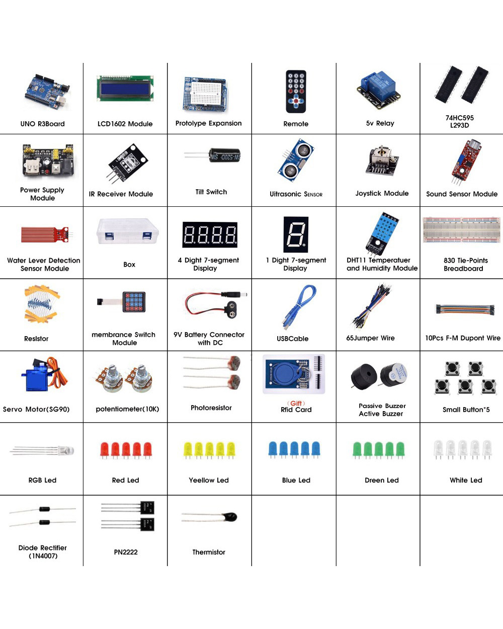 Super Starter Kit For Arduino R3 With Tutorial front-1
