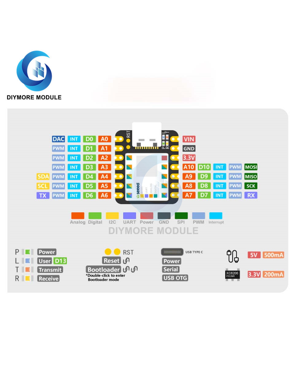 Type-C Seeeduino Xiao Microcontroller Samd21 Cortex M0+ Nano 48Mhz Spi I2c Interface For Arduino Ide/Iot System Develop front-4
