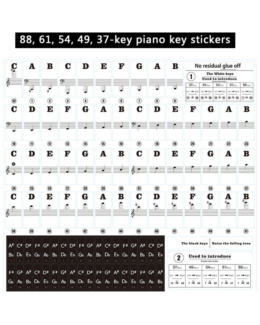 54/61/88 Key Piano Sticker Transparent Piano Keyboard Sticker Electronic Keyboard Piano Sticker Kids Beginners Piano Pr front-5