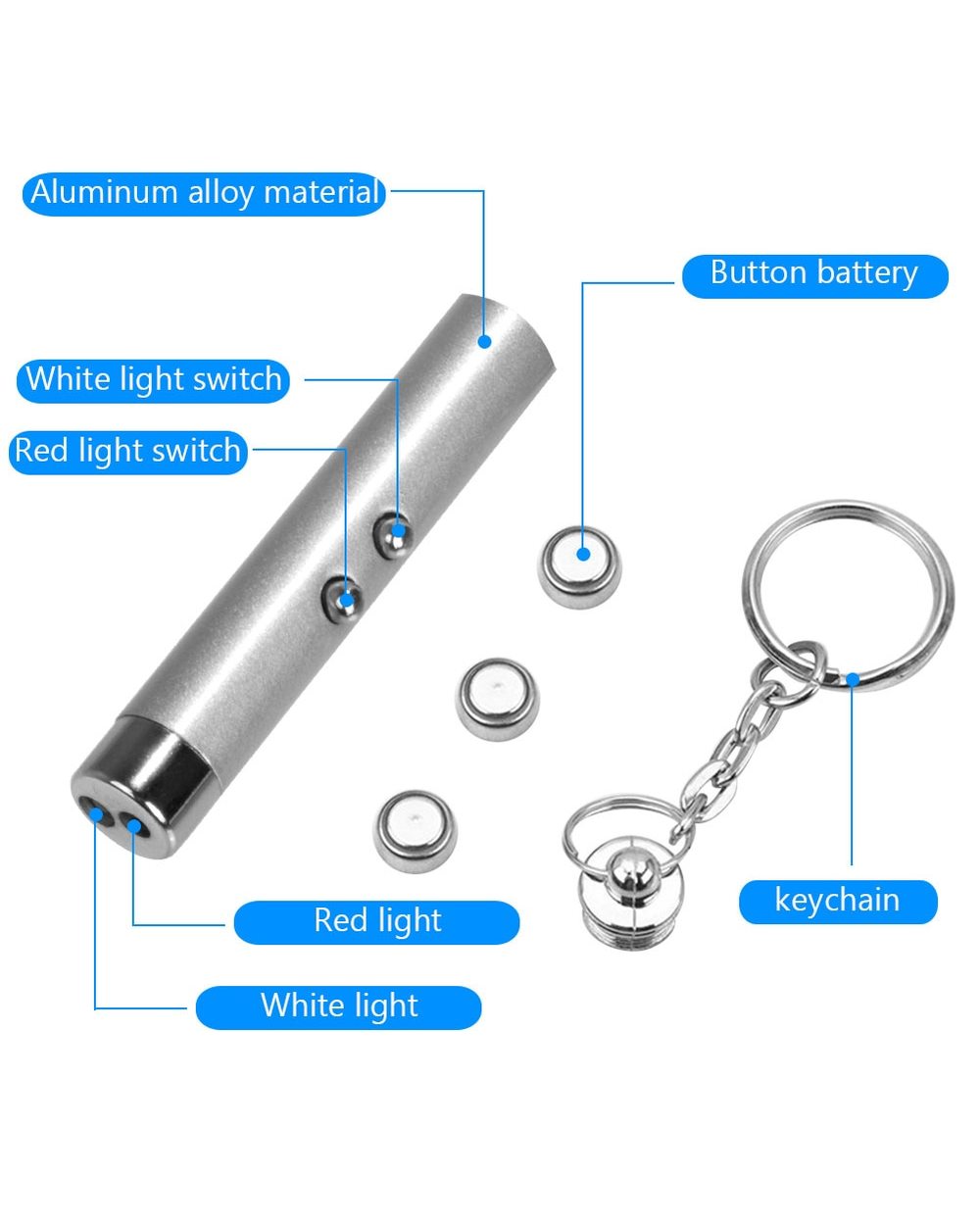 Mini Cat Dog Fun Pointer Red Light Laser front-3