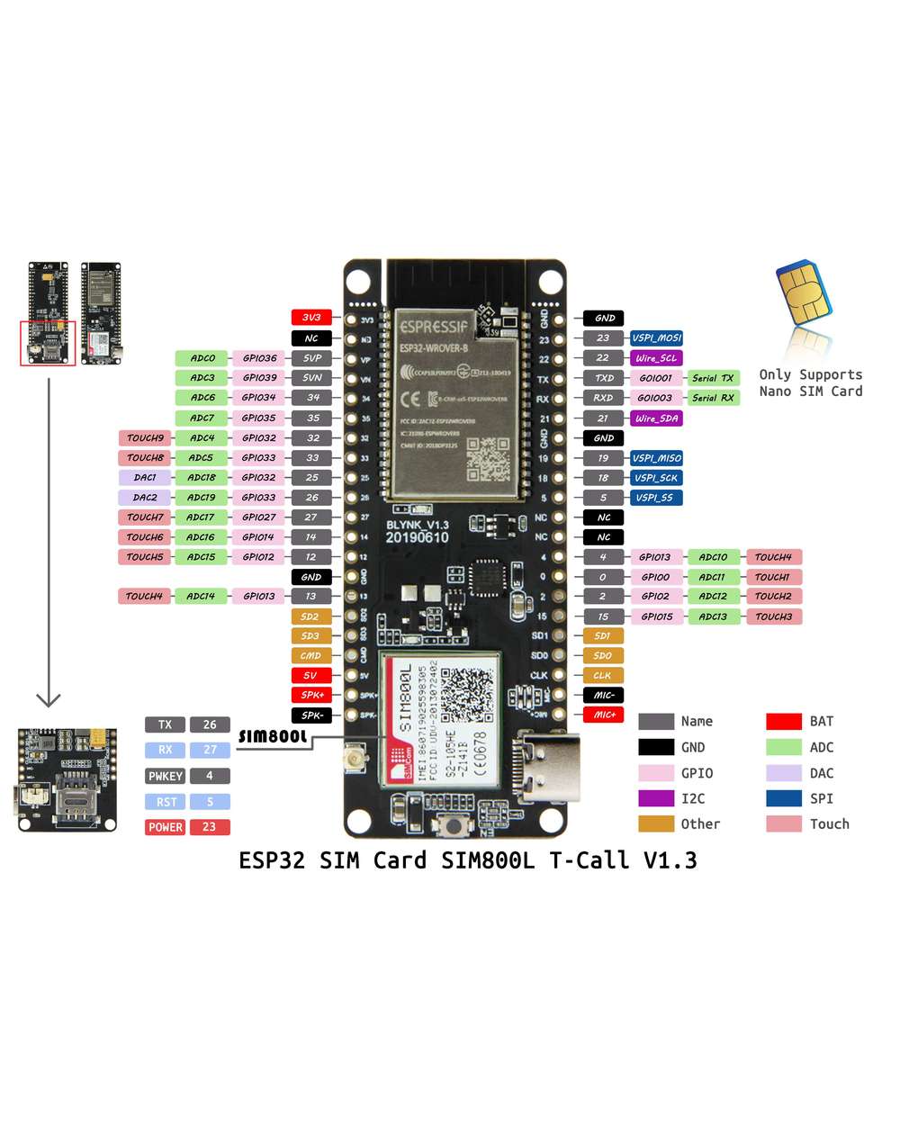 Ttgo T-Call V1.3 Esp32 Wireless Module Gprs Antenna Sim Card Sim800l Module For Arduino front-5