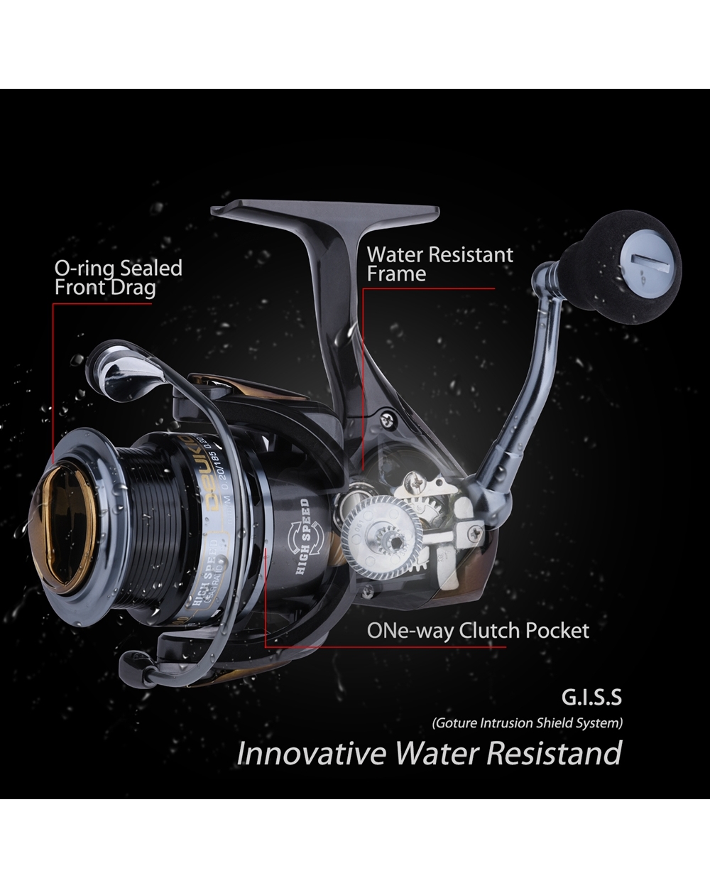 Goture Hs Metal Spool Fishing Reel Ultral Light High-Speed 7.1:1 6.7:1 Spinning Reel 5+1Bb 8Kg Max Drag Casting Wheel front-1