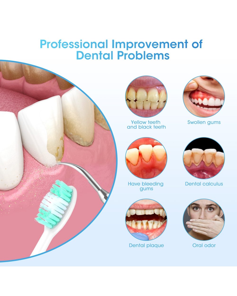 Electric Teeth Cleaner Dental Calculus Scaler Plaque Stain Tartar Removal Sonic Toothbrush Waterproof Teeth Whitening O front-3