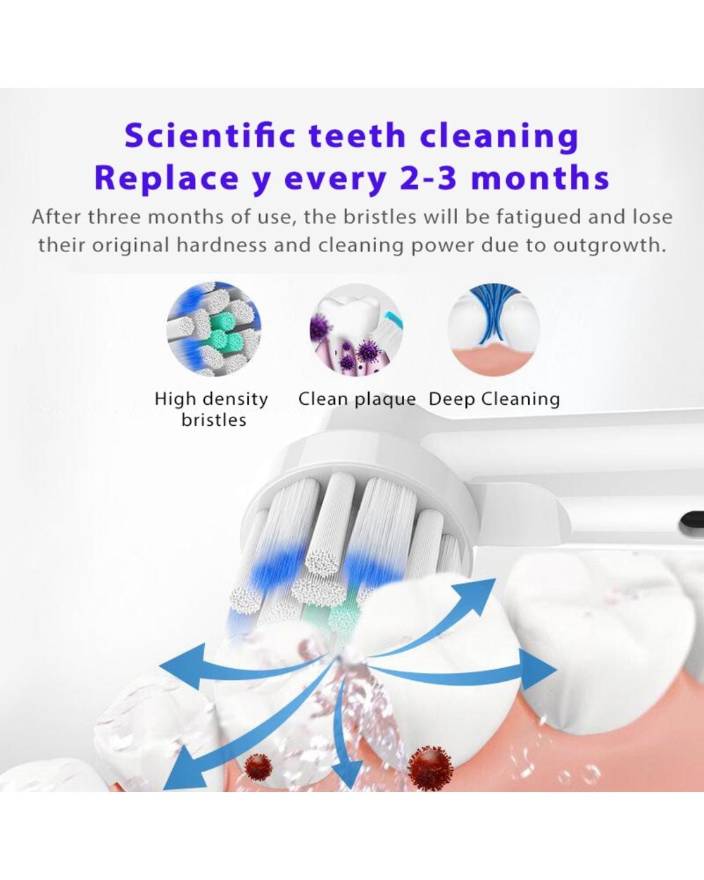 For Oral-B Electric Toothbrush Fit Advance Power/Pro Health/Triumph/3D Excel/Vitality Precision Clean Replacement Brush front-2