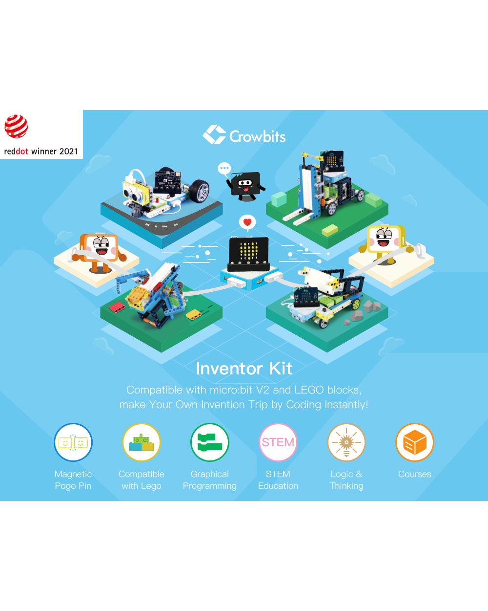 Crowbits Inventor Kit For Micro: Bit Programming Stem Educational Tool Diy Learning Kit Building Blocks Toy For Kids Gi front-3