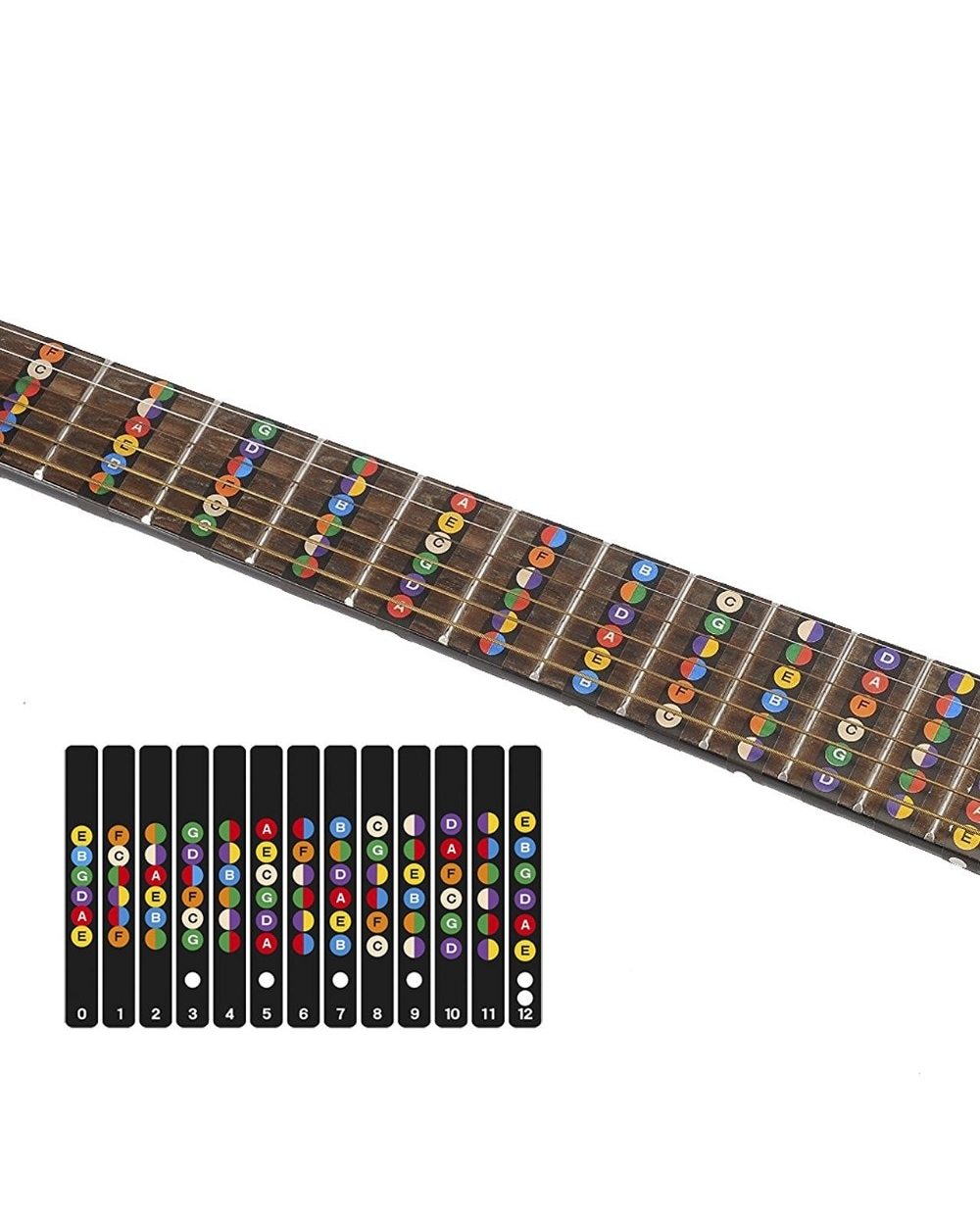 Guitar Fretboard Notes Map Labels Sticker Fingerboard Fret Decals for 6