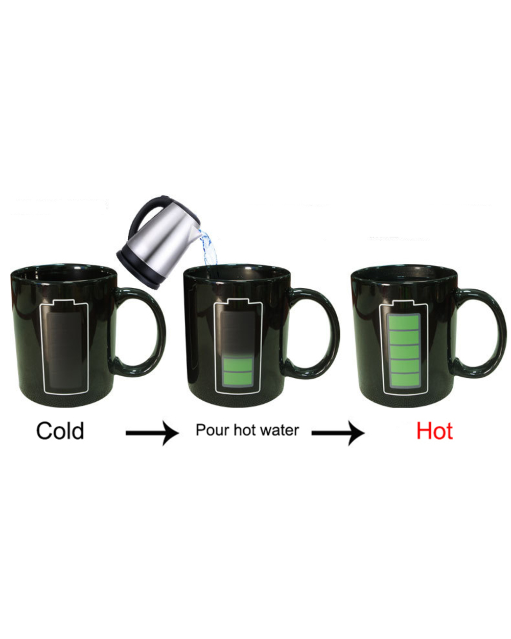 Creative Battery Magic Mug Positive Energy Color Changing Cup Ceramic Discoloration Coffee Tea Milk Mugs Novelty Gifts front-4