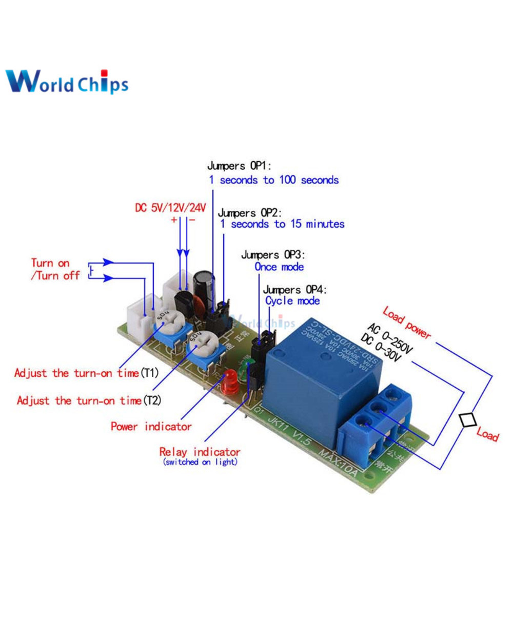 Jk11 Cycle Delay Relay Module Dc 5V 12V 24V On/Off Switch Power Supply 0-15Min 0-60Min Cycle Timer Relay With Cable front-0