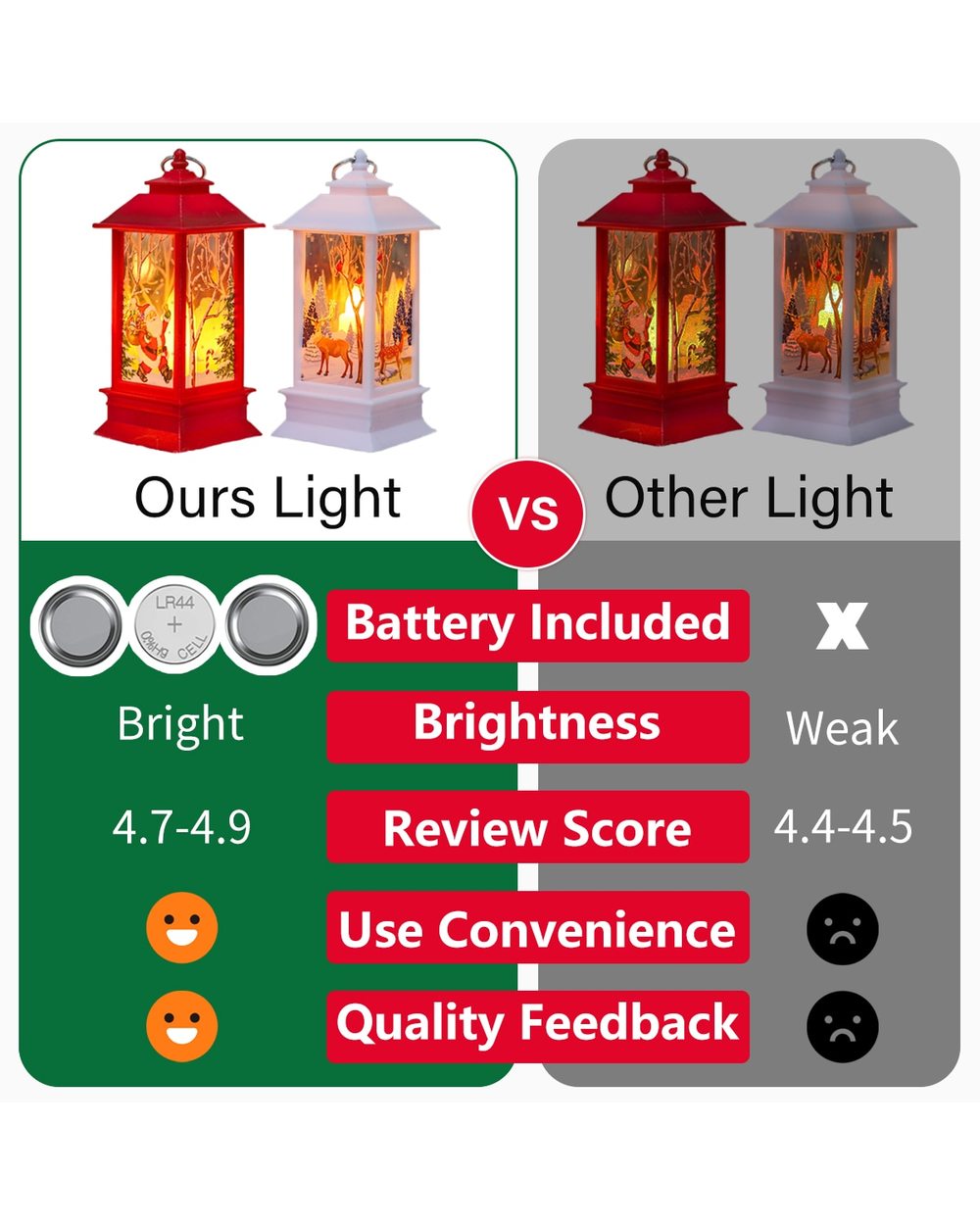 Christmas Lantern Light Merry Christmas Decorations for Home 2021 Navidad Christmas Tree Ornaments front-1