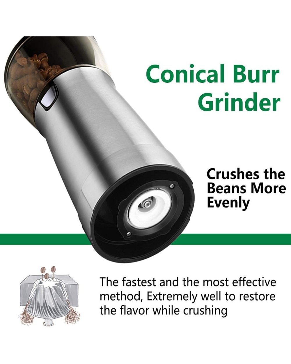 New Upgrade Portable Electric Coffee Grinder Type-C Usb Charge Profession Stainless Steel Grinding Core Coffee Beans Gr front-4