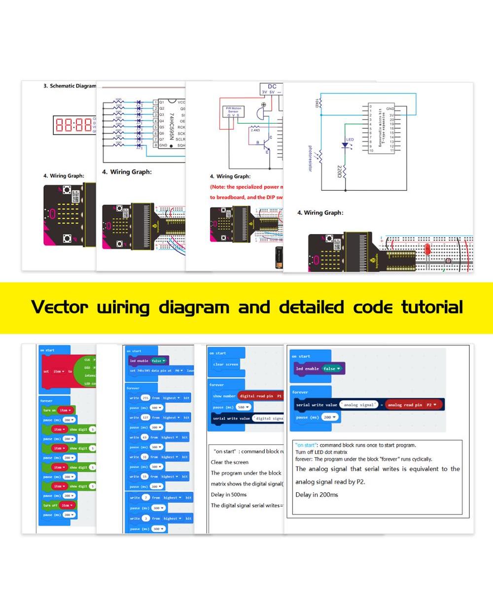Keyestudio Programming Stem Microbit V2 Kit Complete Starter Kit For Bbc Micro:Bit With Tutorial+45Projects front-2