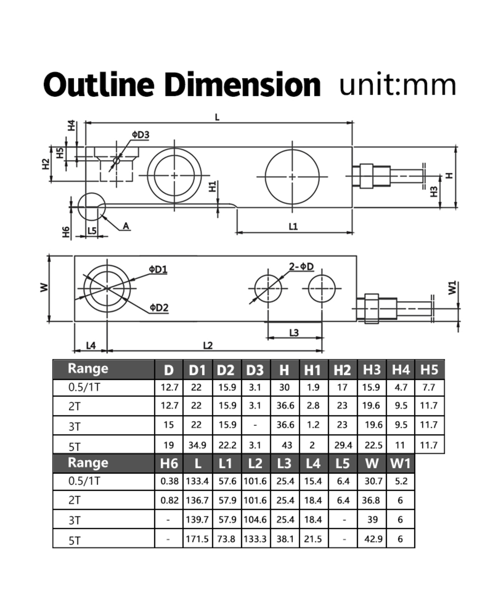 High Precision Shear Beam Load Cell Weighing Sensor Pressure Force Measuring Alloy Steel 200Kg 1000Kg 5000Kg Testing front-2