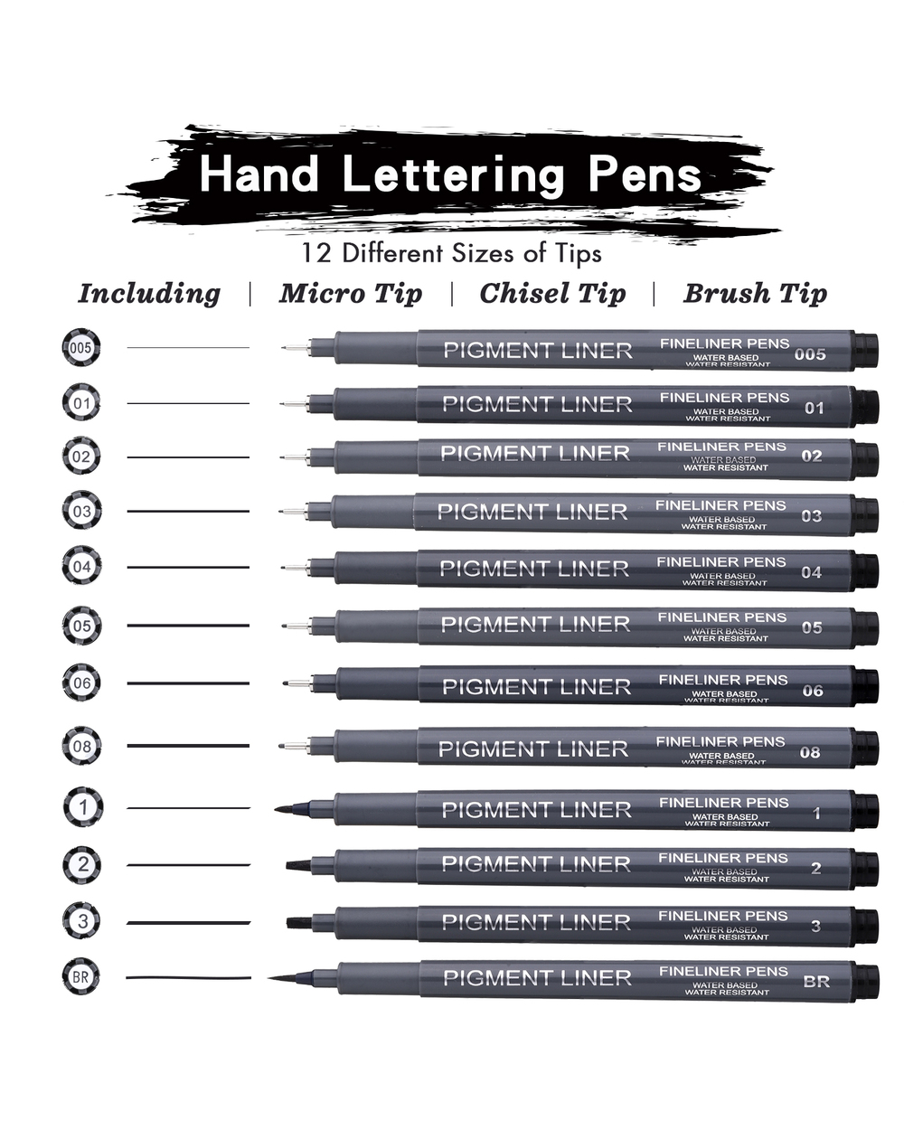 3/6/9/12Pcs Art Marker Pen Pigment Liner Micron Ink 005/01/03/04/05/08 Brush Tip Black Fineliner Sketching Manga Drawin front-0