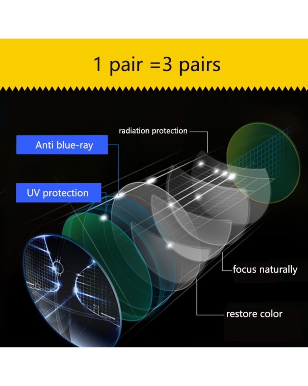 Folding Reading Glasses Portable Progressive Biofocal Eyewear Mens Parent Anti-Blue Ray Presbyopic Eyeglasses With Leat front-3