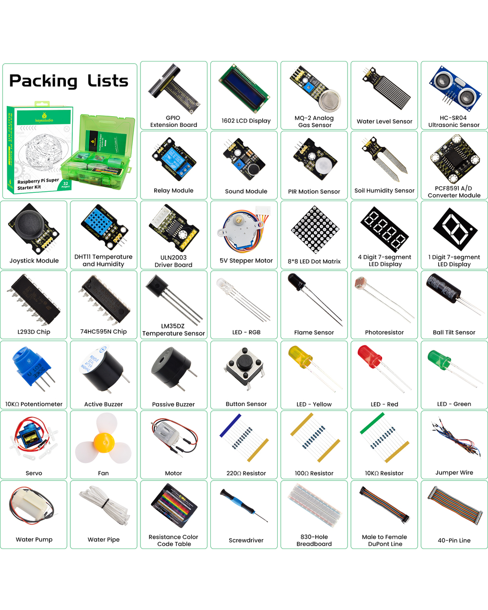 New Keyestudio Raspberry Pi 4B Basic/Super Starter Kit For Raspberry Pi 4 Diy Complete Kit Python Programming Kit(No Rp front-1
