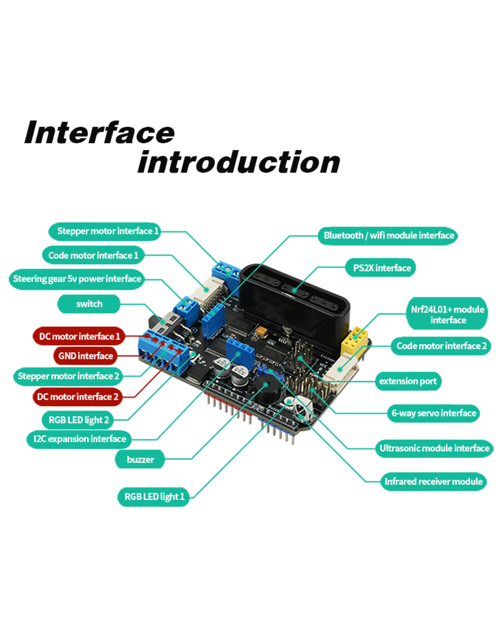 Motor Driver Board Compatible With Arduino R3 Four-Way Motor Driver Board Ps2 Bluetooth Smart Car Robot Arm Tb6612fng front-1