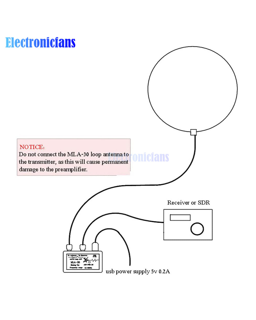 Mla-30+ (Plus) 0.5-30Mhz Ring Active Receive Antenna Sdr Loop Antenna Low Noise Medium Short Wave Radio Short Wave Ante front-4