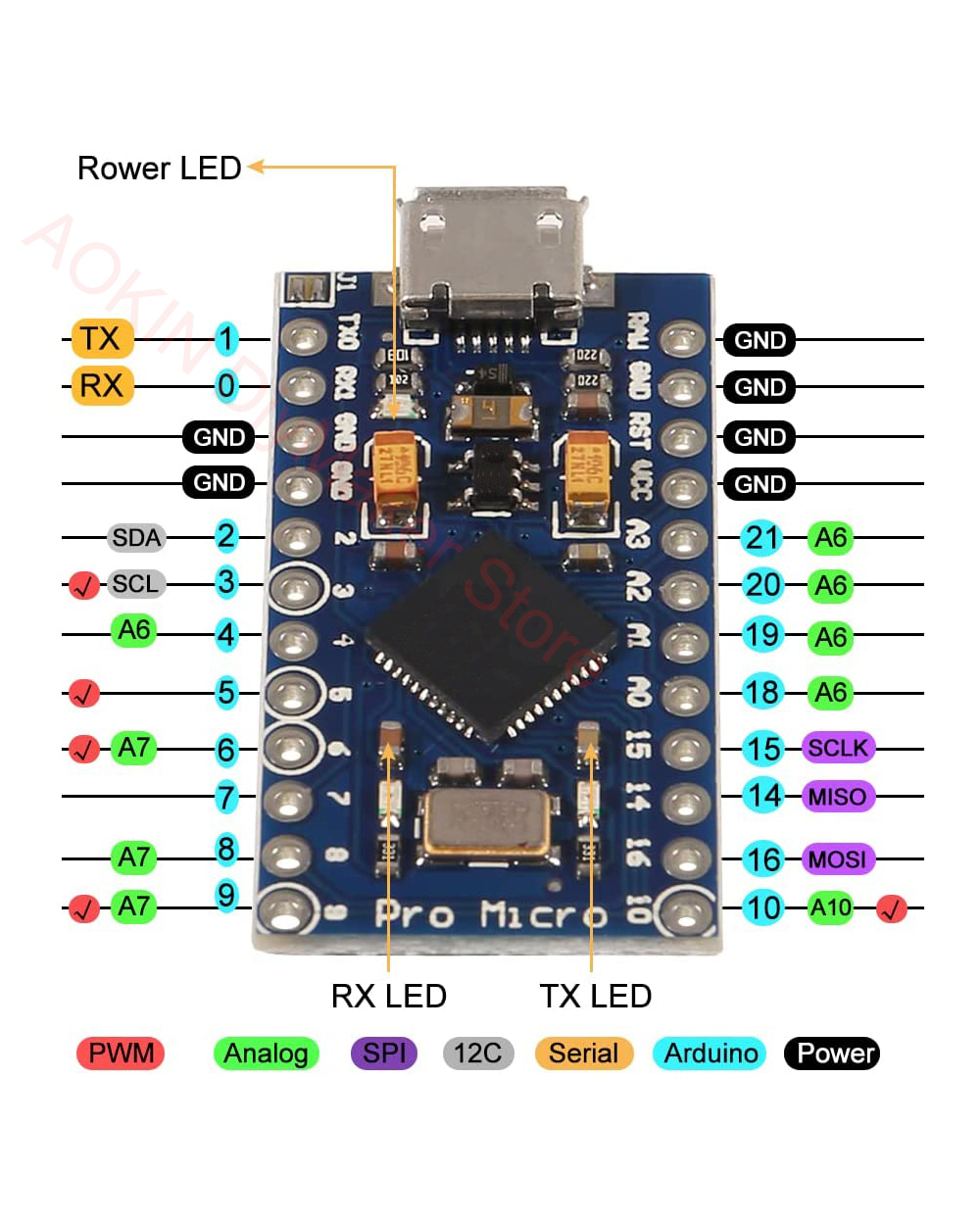 Pro Micro Atmega32u4 5V 16Mhz Bootloadered Ide Micro Usb Pro Micro Development Board For Arduino Pro Micro With Pin Hea front-4