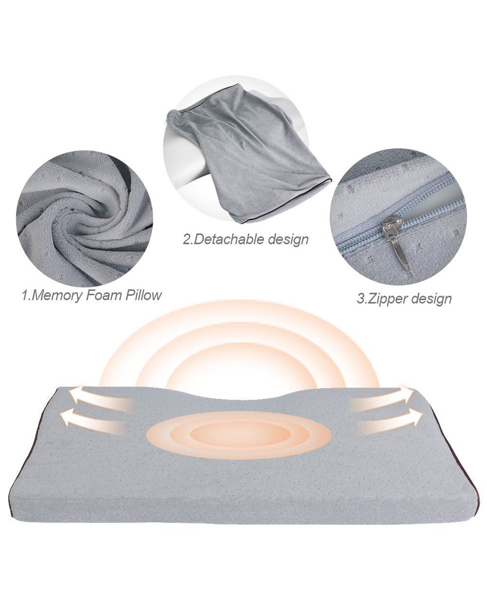 Memory Foam Pillow Bedding Orthopedic Pillow Shaped Neck Protection Slow Rebound Cervical For Neck Pain Relax Sleep Hom front-3
