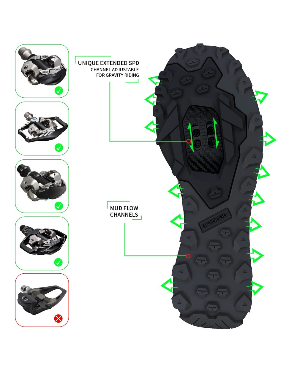Cycling Shoes for Men Mountain Bike Mtb front-3