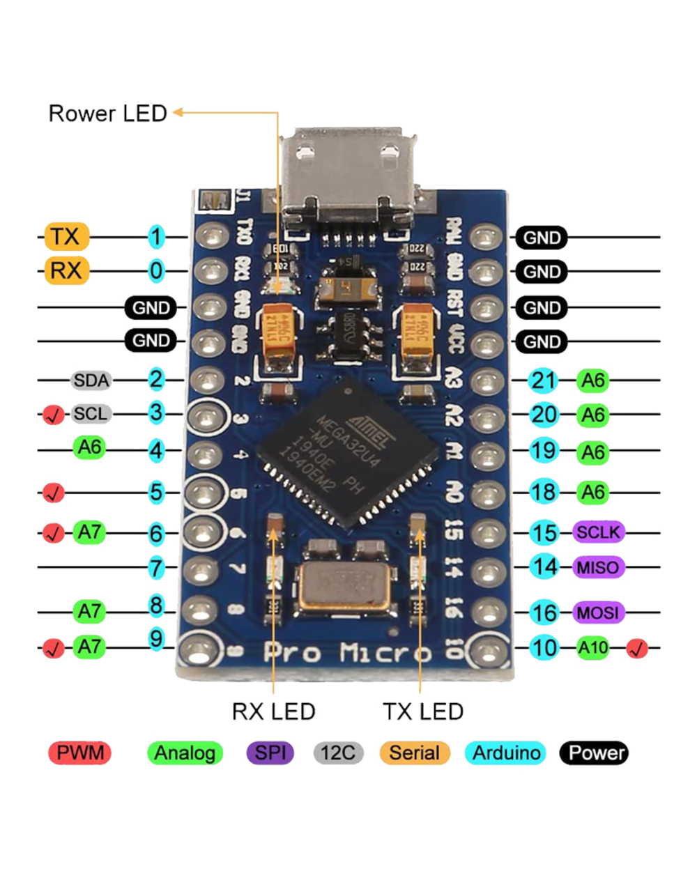 Pro Micro Atmega32u4 5V/16Mhz Module Board Mcu Development Board Microcontroller Compatible With Pro Micro For Arduino front-5