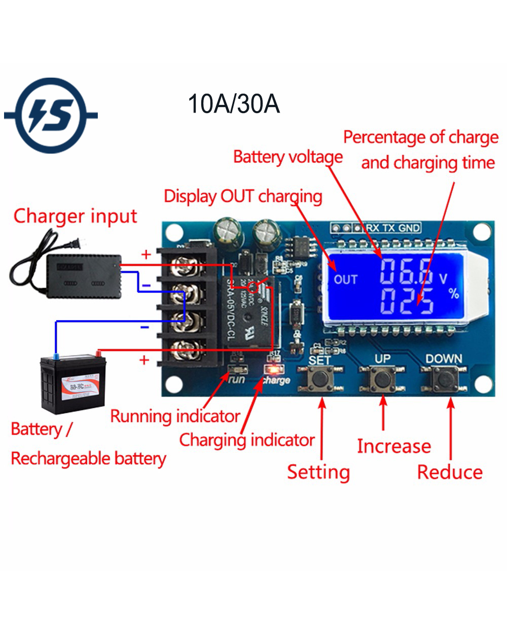 Li-Ion Lithium Battery Charger Board Charger Module+Protection Bms Protection Board Module Lcd Display 10A/3A Dc 6V-60V front-0