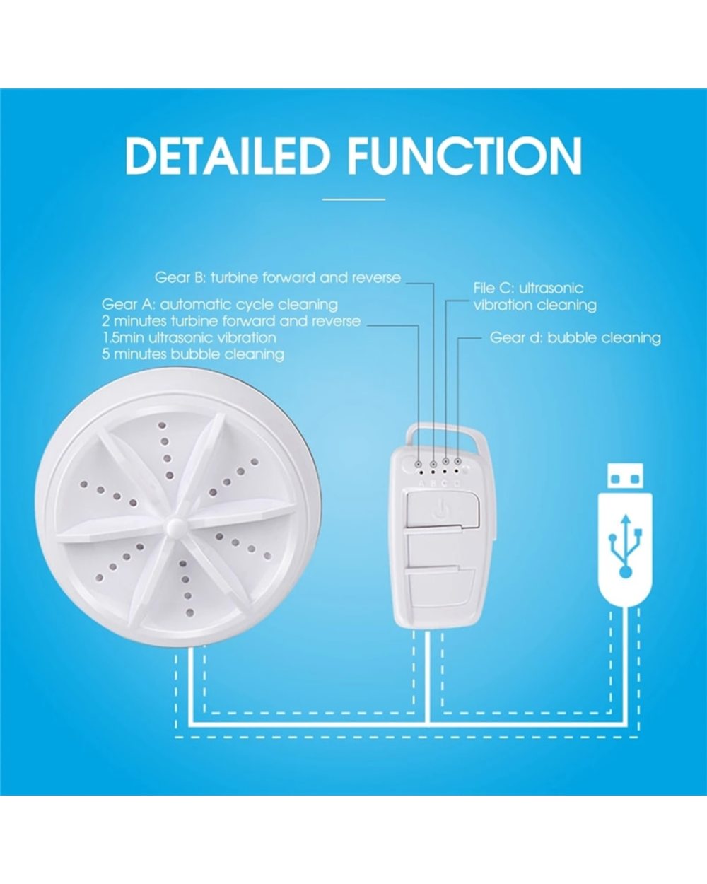 Mini Ultrasonic Washing Machine Portable Turbo Usb Powered Removes Dirt Washer Clothing Cleaning Washing Machine For Tr front-3