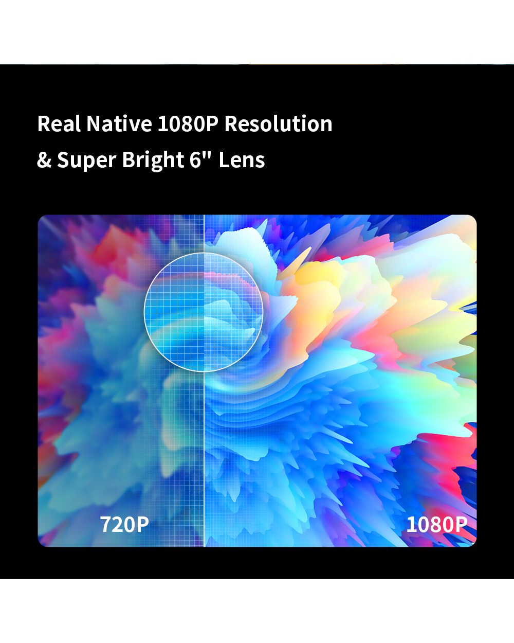 ThundeaL Full HD Projector 1080P front-1
