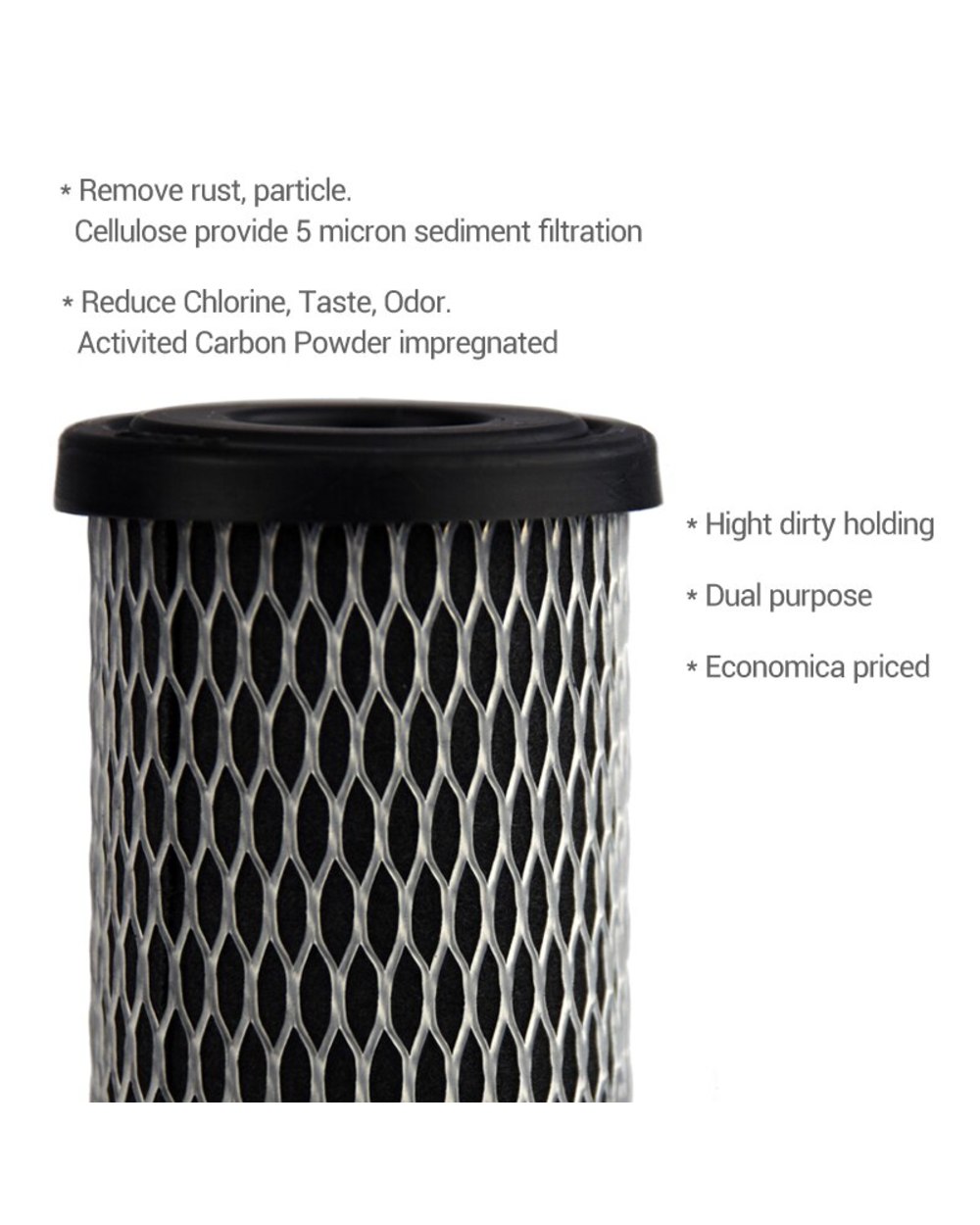 Dual purpose Powered Activated Carbon Water Filter Cartridges C2